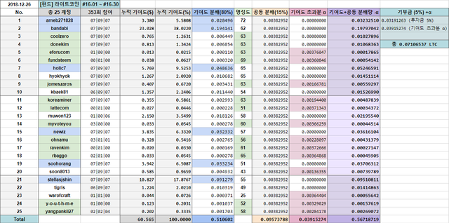 [펀드] 라코 #16.png